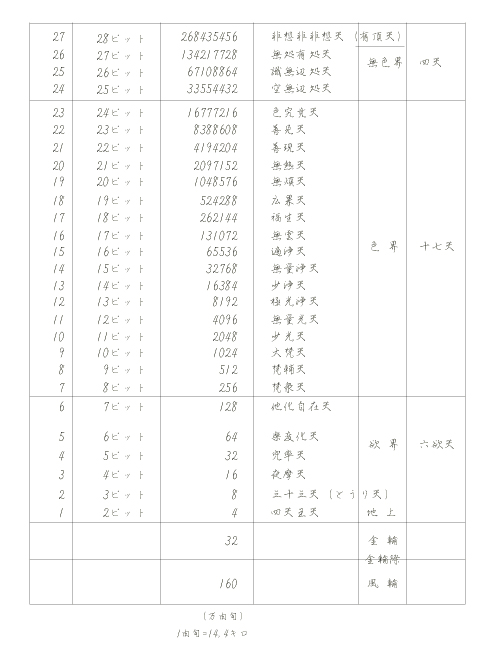 �~�E�{�F�E�{���F�E�i��\���V�j