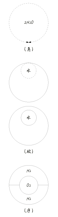 �g�s�s�Ƃ��炾�E���Ǝ��R�h