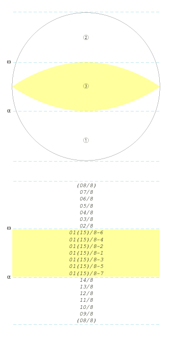 �g���h�i�J���ꂽ�|�p�H�j�h