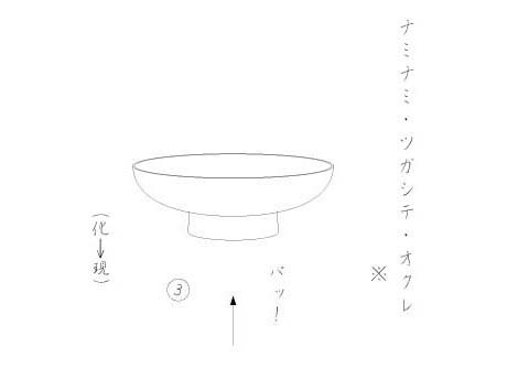 �i���C�����j�g��h