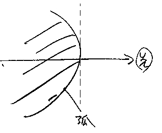 ���Ƃ�����Ă���