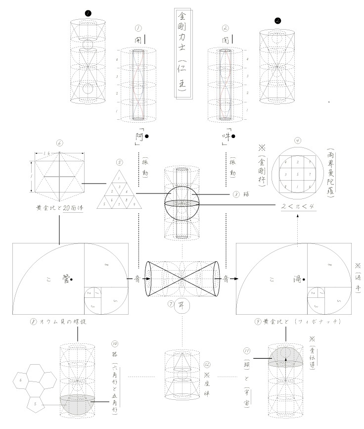 �����͎m�i�m ���j