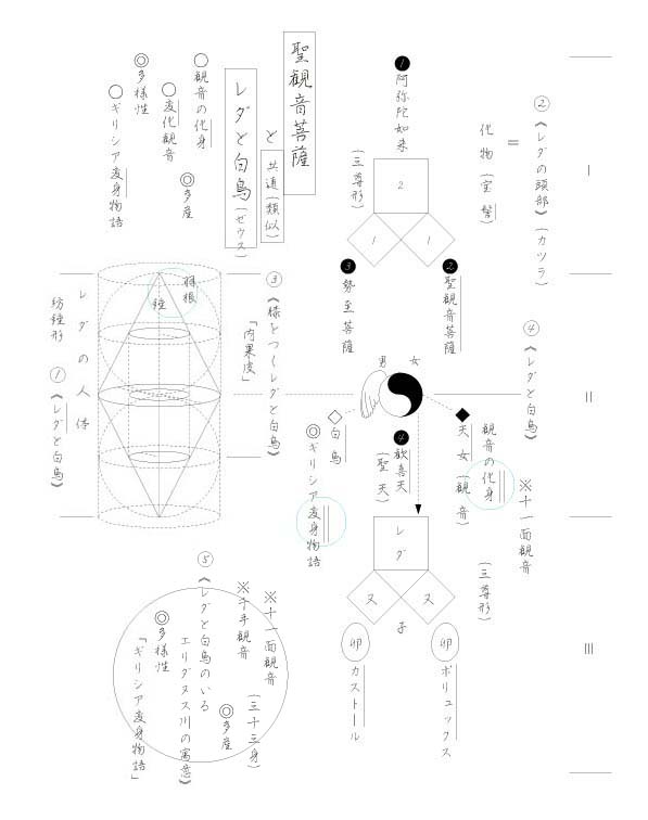 ���ω���F�ƃ��_�Ɣ����i�[�E�X�j