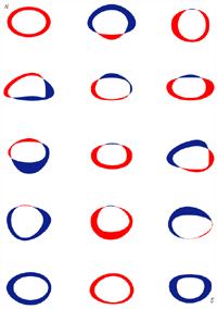 �����J��Ԃ�