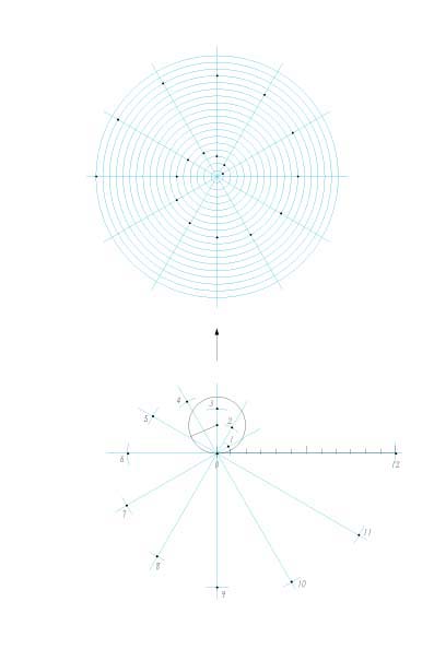 �A���L���f�X�̗���