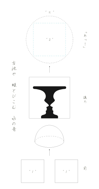 �O-���-�u����!�v�C���΁�