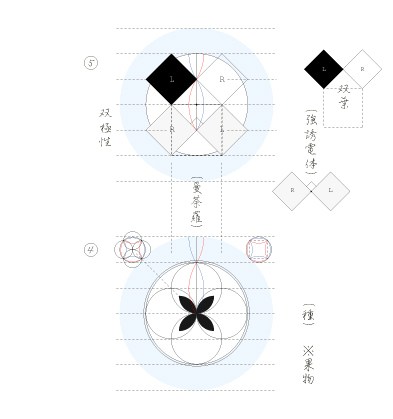 �i�o�t�Ƒo�ɐ��Ƌ��U���`�́j