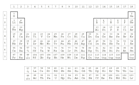 ���f�̎����\
