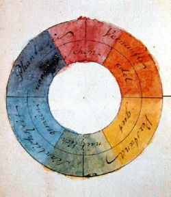 �Q�[�e�̐F�ʊ�