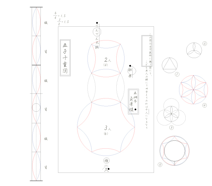 �w�܎q�\���}�x