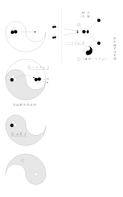 ���f�R�C�w���E���R�C�w���E���S