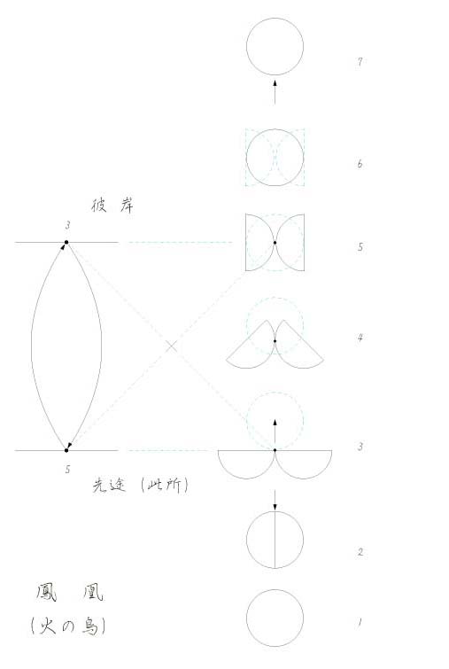 �P ���i�΂̒��j