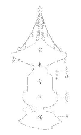 �u���T�ɗ����v