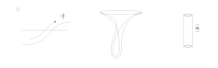 ����A�ƃN���C���̒قƒ���