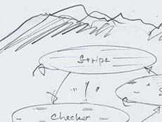 �����C�o���G�[�V����