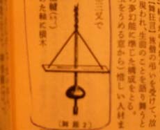 �g�^���h�i�ʐ^ �L�������j