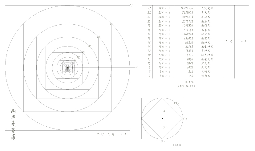 �F �E�@�\���V