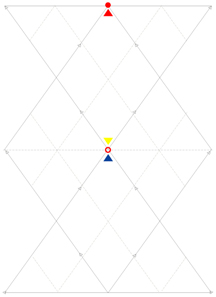 �g���l���ƔR�āi�v�l�ƍ��j