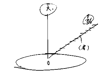 �w�S�_�[���̃}���A�x