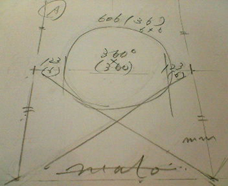 �g�_�C���N�g�h