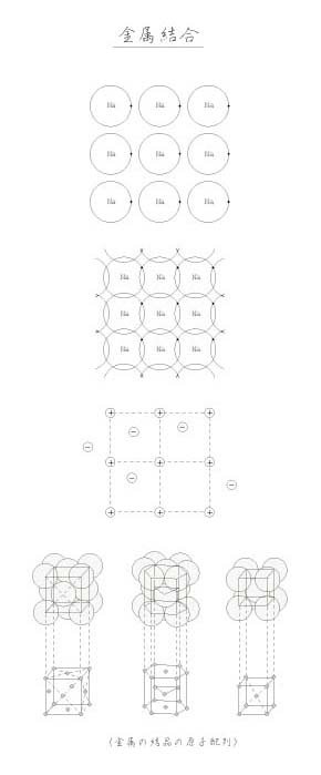 ���������i�Q�l�F�i�g���E���j