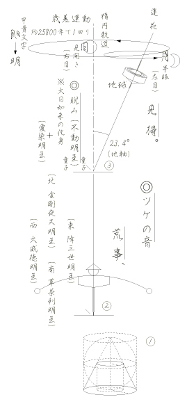 �s�������C�����C�ɂ�