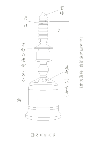 �ޗǍ��������� �����󓃗�