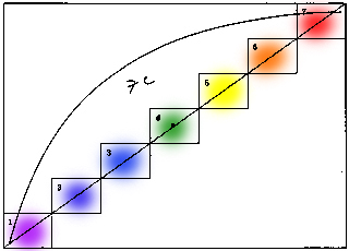 �i���F�̃V���{���j