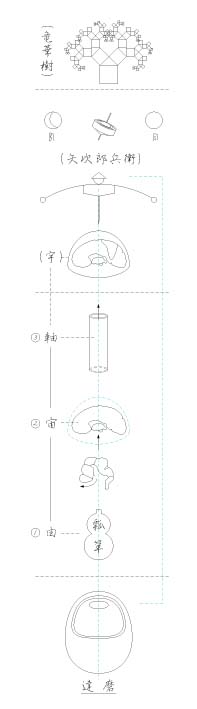 �i���؎��j