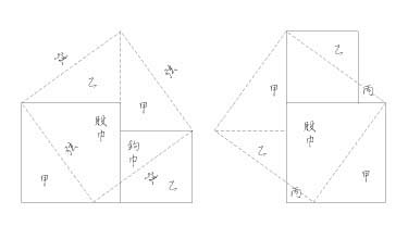 �֍F�a �s�^�S���X�̒藝