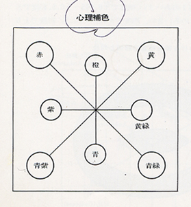 �S���I��F