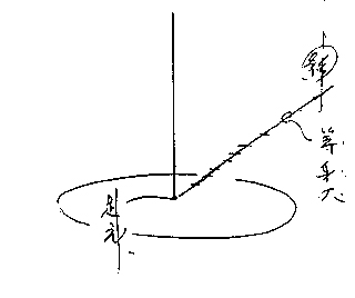 �~�N���i�}�N���j