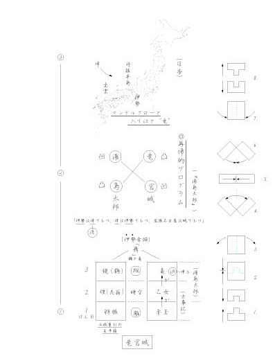 �ċA�I�v���O�����i�w�Y�����Y�x�j