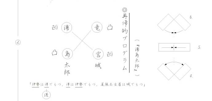 �ċA�I�v���O�����i�w�Y�����Y�x�j2/3