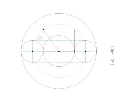 ��o�̒��̘o��