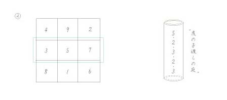 �u15�v�\�i�g�Ղ̎q�n���̒�h�j