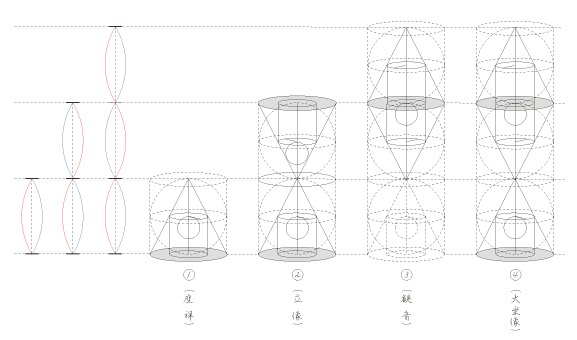 ���T����卿��